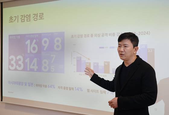 27일 서울 위워크 서울스퀘어에서 심영섭 구글 클라우드 맨디언트 컨설팅 한국 및 일본 지역 총괄이 지난해 사이버 위협 트렌드에 대해 발표하고 있다. 사진 구글 클라우드