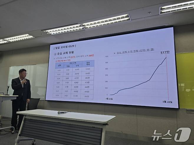 김희섭 SK텔레콤 PR센터장이 29일 서울 삼화타워에서 열린 일일 브리핑에서 유심 교체 현황을 설명하고 있다. 2025.5.29/뉴스1 ⓒ News1 양새롬 기자