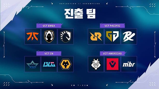 마스터스 토론토에 참가하는 권역별 대표 12개 팀