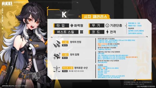 - K 스킬 구성
