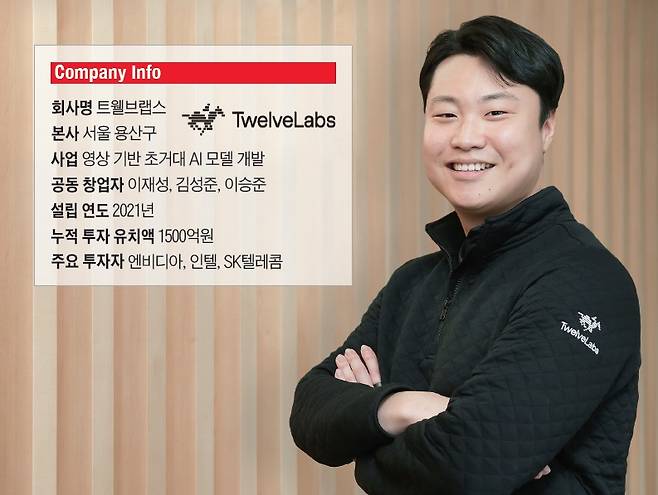 이재성 트웰브랩스 대표 - UC 버클리 컴퓨터과학, 전 국방부 사이버작전사령부 소프트웨어 개발병, 전 아마존 AI 소프트웨어 엔지니어, 전 삼성전자 무선사업부 소프트웨어 엔지니어