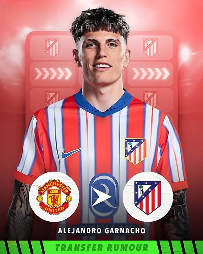 ▲ 'Factandfootball' SNS