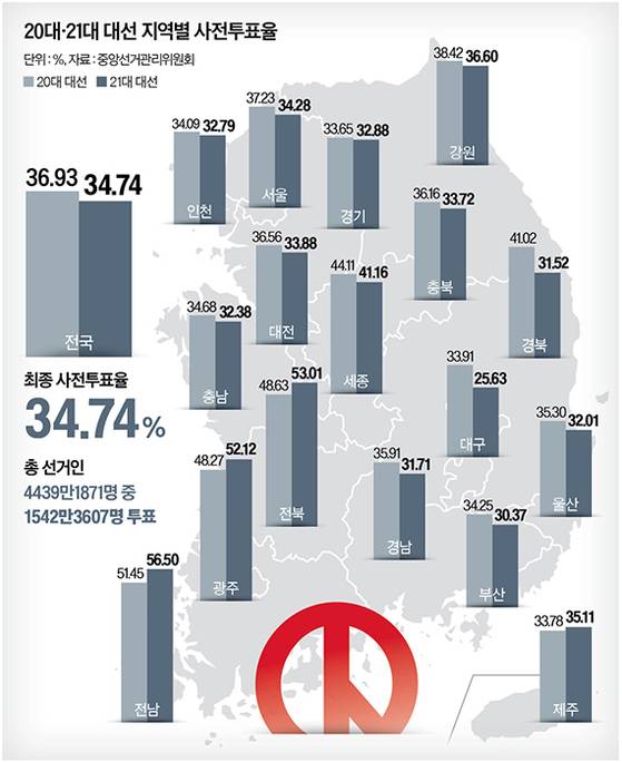 그래픽=남미가 기자