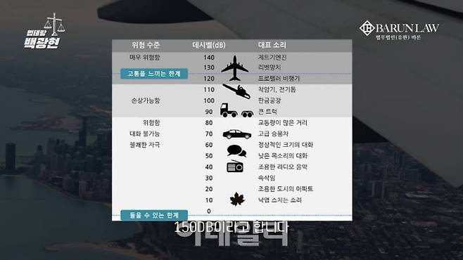 유튜브 채널 ‘법테랑’ 영상 갈무리