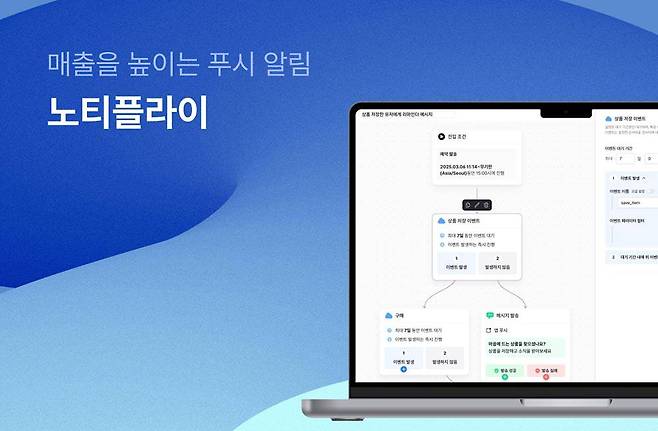 그레이박스가 프리 시리즈A 투자를 유치했다 / 출처=매쉬업벤처스