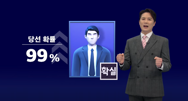 ▲정확도 100%, KBS ‘디시전-K+’