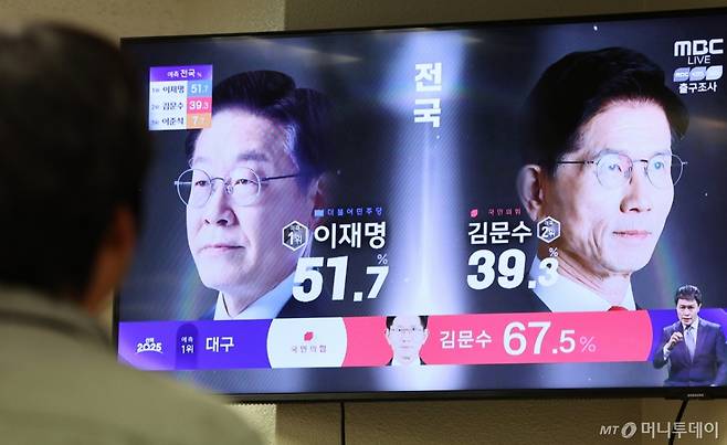 (서울=뉴스1) = 제21대 대통령 선거 투표일인 3일 오후 서울의 한 사무실에서 직장인이 방송3사 출구조사 결과를 TV로 확인하고 있다. 2025.6.3/뉴스1 Copyright (C) 뉴스1. All rights reserved. 무단 전재 및 재배포, AI학습 이용 금지.