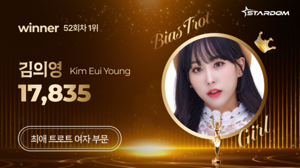 ▲ 김의영이 5월 다섯째주 스타덤 '최애 트롯스타' 여자부문 주간랭킹에서 1위를 차지한 투표결과 이미지. 제공|스타덤