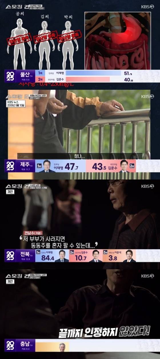 /사진= KBS 2TV '스모킹건' 방송화면