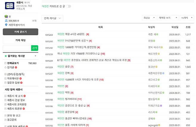 세종시닷컴에는 수많은 성토글이 쏟아졌다. 사진=세종시닷컴 갈무리.
