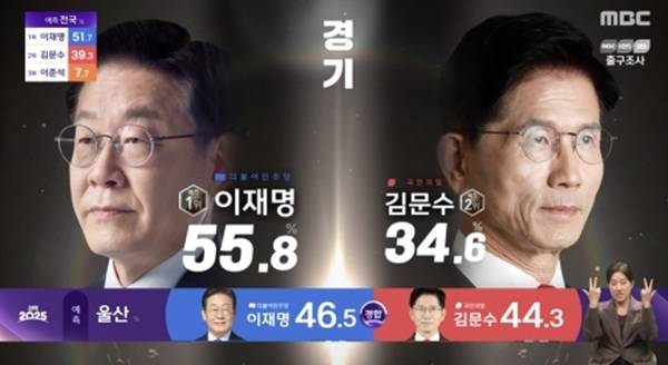 MBC 제21대 대통령 선거방송 '선택 2025'./사진제공=MBC