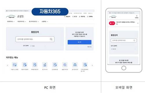 국토교통부 제공
