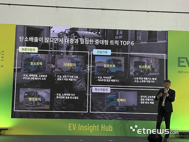 박강석 볼보트럭코리아 대표가 전기트럭 전환 계획을 발표하고 있다.