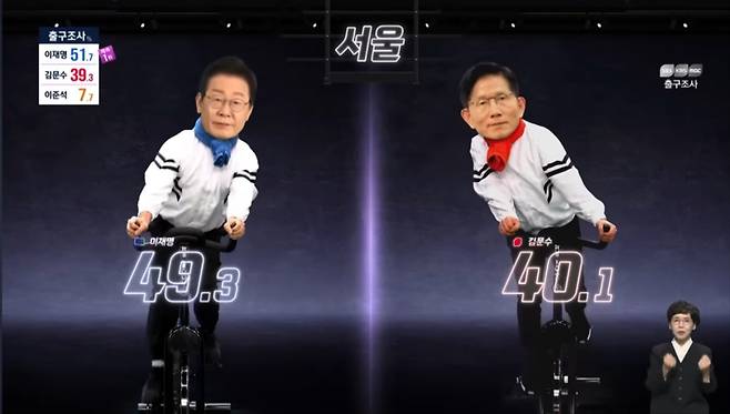 SBS 선거방송 <2025 국민의 선택>. SBS 제공