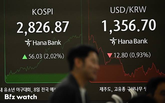 코스피와 코스닥지수가 연일 상승 출발한 5일 오전 서울 중구 하나은행 딜링룸 전광판에 지수가 표시되고 있다./사진=이명근 기자 qwe123@