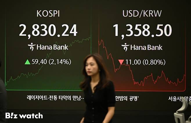 코스피와 코스닥지수가 연일 상승 출발한 5일 오전 서울 중구 하나은행 딜링룸 전광판에 지수가 표시되고 있다./사진=이명근 기자 qwe123@