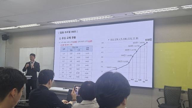 김희섭 SK텔레콤 PR센터장이 5일 서울 중구 삼화타워에서 브리핑을 열고 누적 유심교체 고객 수를 발표하고 있다. /사진=비즈워치