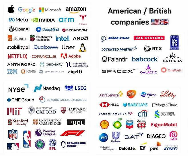 1ee624cd610f274512e1a62dd83efb37.jpg 싱글벙글 미쳐버린 21세기 금융업 규모