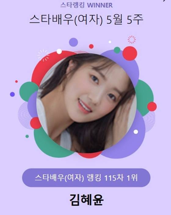 /사진=스타랭킹