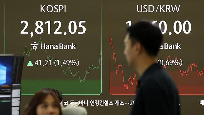 코스피지수가 지난 5일 2800포인트대를 돌파했다.[사진|뉴시스