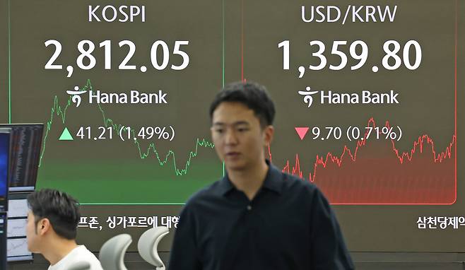 5일 오후 서울 중구 하나은행 딜링룸에 코스피, 코스닥 종가와 환율 시황이 표시되고 있다. 뉴스1