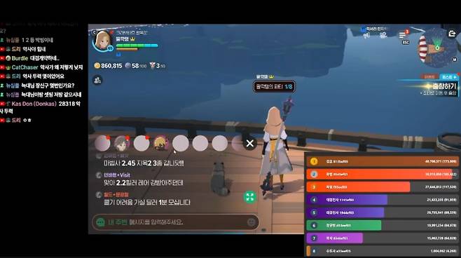 - 딜 미터기를 시험하는 스트리머 '딸깍몬'