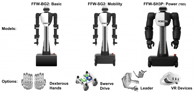 로보티즈 세미 휴머노이드 AI 워커 (사진=로보티즈)