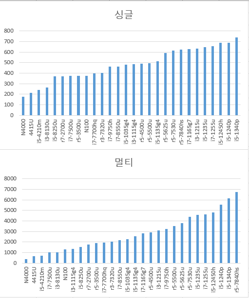 7fed8273a8826eeb3ee796e547917468fc244530eac5a0804499c93b877fef7011e3
