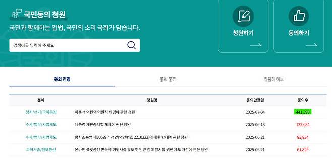 (자료 = 국회 국민동원청원 홈페이지 캡쳐)
