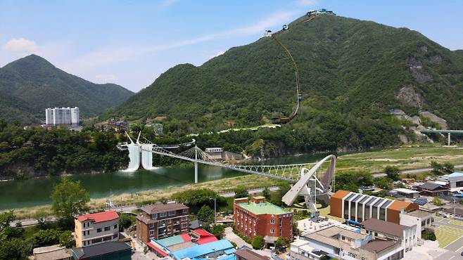 강원 영월군은 봉래산을 중심으로 모노레일과 보도교, 전망대를 설치하는 ‘동강영월 관광거점 조성사업’을 추진하고 있다. 영월역에서 바라 본 봉래산과 새롭게 들어설 주요 시설 위치도. (사진=영월군)