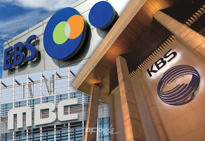 ▲왼쪽부터 시계방향으로 EBS, KBS MBC 사옥의 로고. 디자인=안혜나 기자