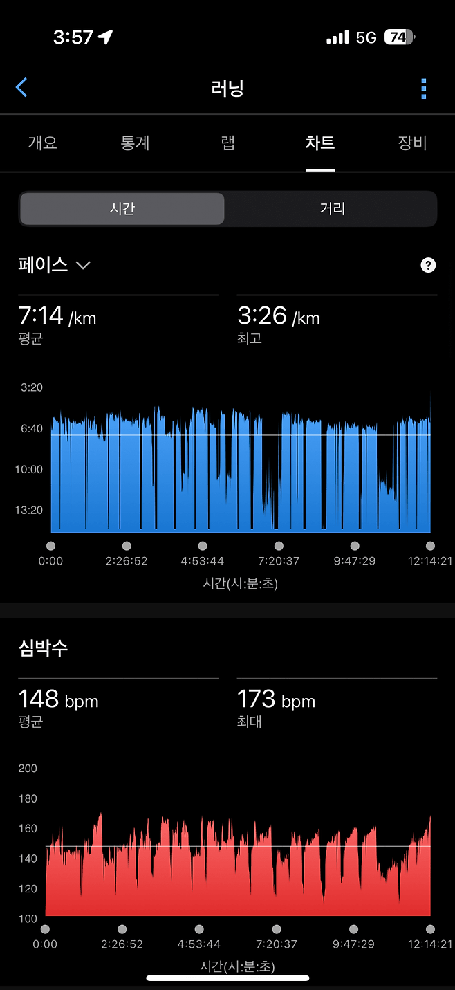 75edf474c0836ff5239bf5e3309c701e3f2dc6abcc0251f878c8b7d2f1dfb92acf299dc09687e9964c73aee92094fa9a900fa805