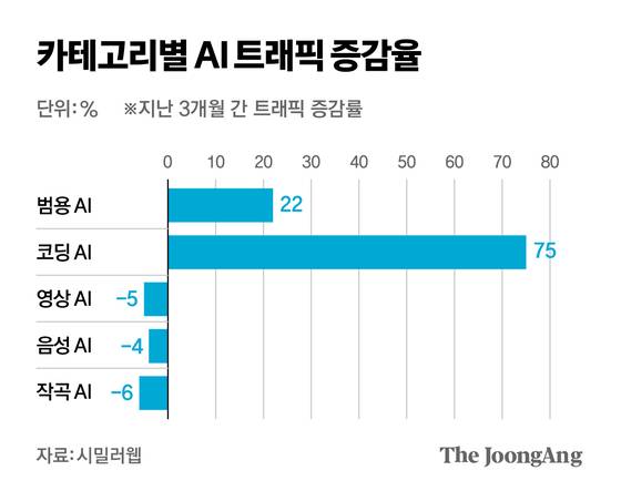박경민 기자