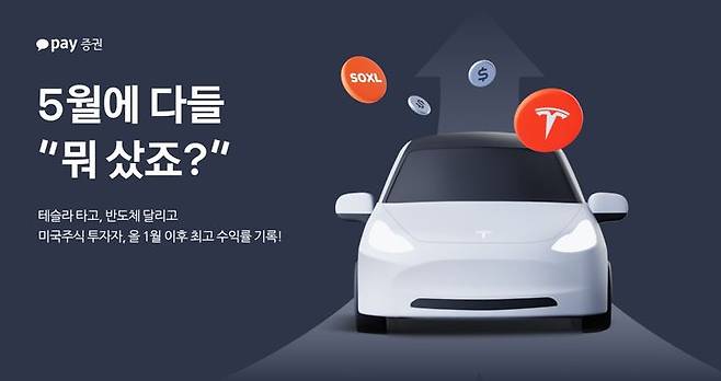 카카오페이증권. (사진=카카오페이증권 제공) *재판매 및 DB 금지