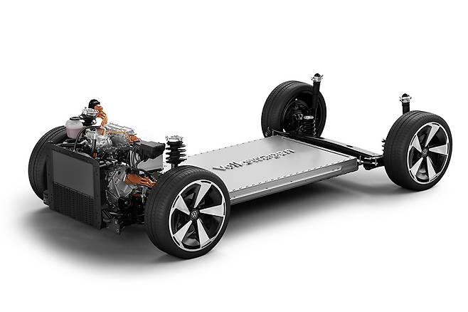 폭스바겐 MEB 플랫폼