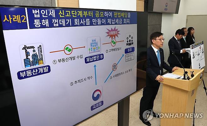 '가짜 이혼'으로 재산 숨겨…국세청, 악질 체납자 710명 추적 (세종=연합뉴스) 배재만 기자 = 국세청 안덕수 징세법무국장이 10일 정부세종청사 국세청 기자실에서 '가짜 이혼'으로 재산을 분할해 숨기거나 회사 배당을 부풀리는 등 수법으로 세금을 안 내고 피해 온 고액 상습 체납자 710명을 재산 추적 조사 대상자로 선정했다고 설명하고 있다. 이들의 체납 규모는 모두 1조원을 넘는 것으로 알려졌고 갖은 수법으로 강제 징수를 회피한 체납자 224명, 차명계좌·명의신탁 부동산·은행 대여금고를 동원해 재산을 숨긴 124명, 호화사치 생활한 체납자 362명 등이다. 2025.6.10 scoop@yna.co.kr