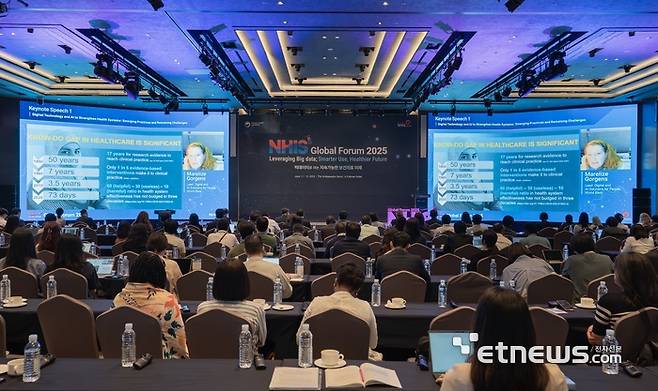 11일 앰배서더 서울 풀만 호텔에서 열린 '국민건강보험공단 국제포럼'에서 마렐리즈 고르겐스 세계은행 디지털 및 인공지능 솔루션 총괄이 기조연설을 하고 있다.