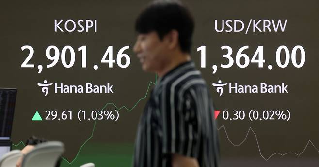 사진은 11일 서울 중구 하나은행 딜링룸. /사진=뉴시스