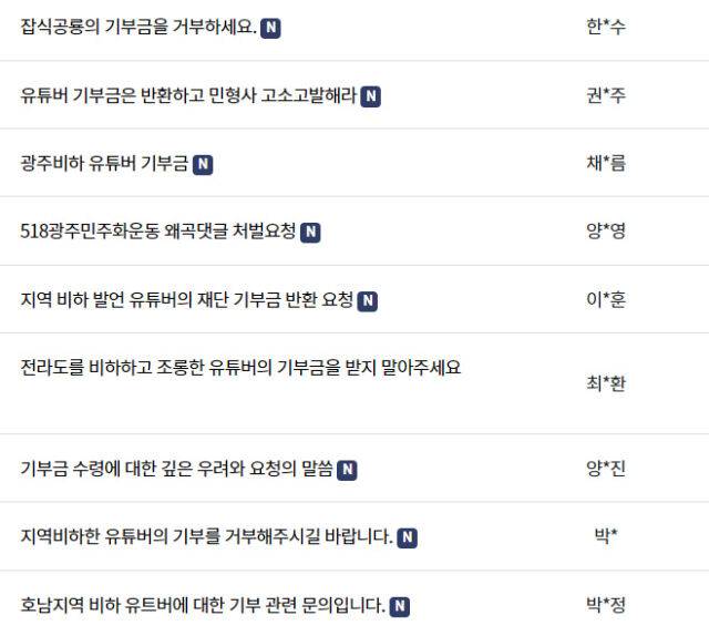 5.18 기념재단 게시판./홈페이지