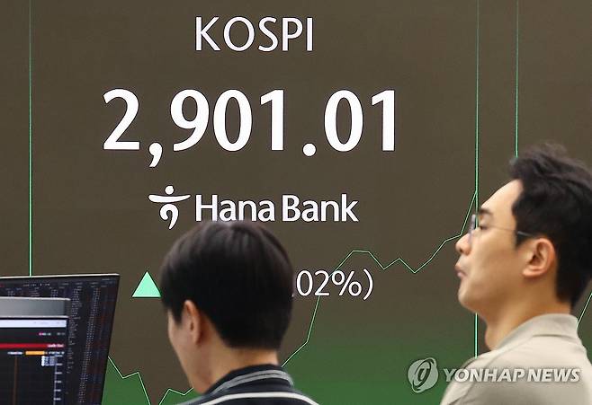 '엿새째 랠리' 코스피 3년 5개월 만에 2,900선 돌파