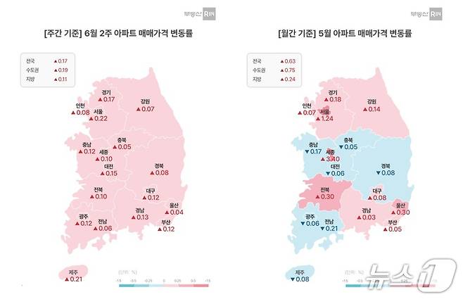 6월 둘째 주 아파트 매매가격 변동률 (부동산114 제공)