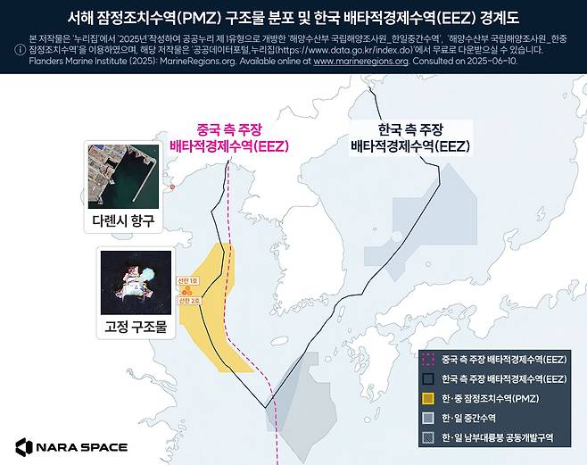 서해 잠정조치수역(PMZ) 구조물 분포