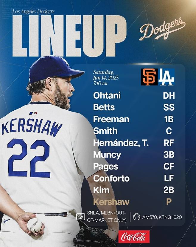 ▲ 15일 샌프란시스코 자이언츠와 경기에 나선 다저스 라인업 ⓒLA 다저스 SNS