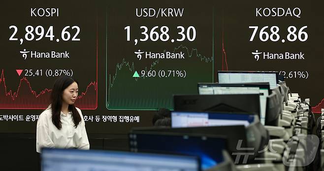 13일 오후 서울 중구 하나은행 본점 딜링룸 전광판에 종가가 표시되고 있다. 2025.6.13/뉴스1 ⓒ News1 김도우 기자
