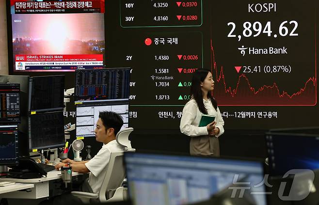 지난 13일 오후 서울 중구 하나은행 본점 딜링룸 전광판에 종가와 이스라엘 공습 관련 뉴스가 송출되고 있다. ⓒ News1 김도우 기자