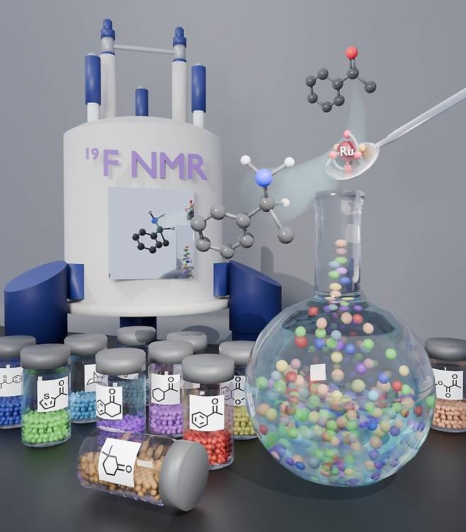 국내 연구진이 세계 최초로 21종의 반응물을 동시에 정밀 분석하는 기술을 개발했다./한국과학기술원(KAIST)