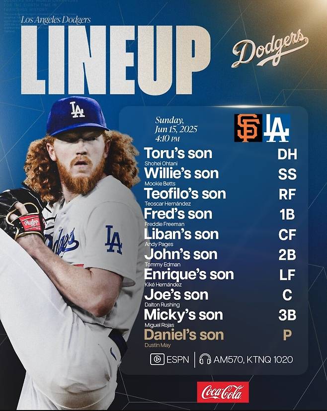 ▲ 16일(한국시간) 샌프란시스코 자이언츠와 경기에 출전하는 LA 다저스 라인업 ⓒLA 다저스 SNS