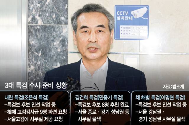 윤석열 전 대통령의 부인 김건희 여사 의혹을 수사할 민중기 특별검사가 16일 서울 서초구 사무실 앞에서 취재진의 질문에 답하고 있다. 연합뉴스