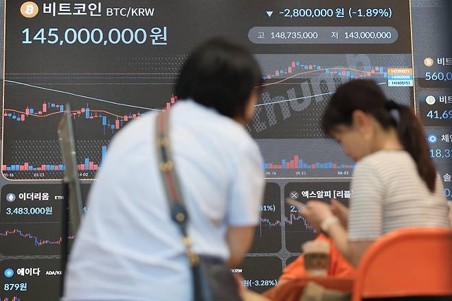 지난 13일 비트코인 등 가상자산 시세가 표시된 전광판./뉴스1