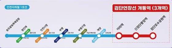 인천도시철도 1호선 검단연장선 노선도